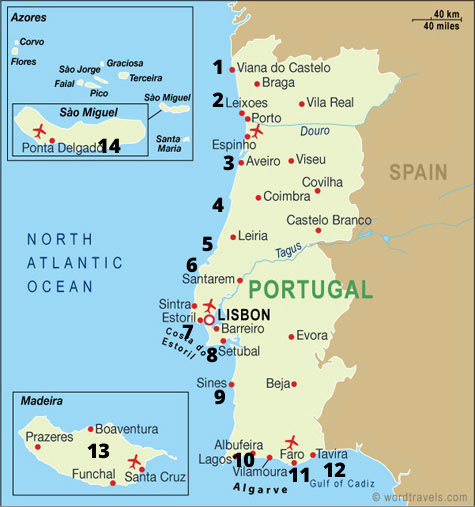 Marinas ejecutadas por Lindley a lo largo de la costa de Portugal y sus islas